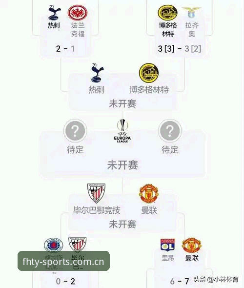 欧联杯决赛深度复盘：从埃梅里五冠王看FHTY体育娱乐怎么下载与赛事数据追踪完整指南